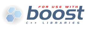 boost alternative image