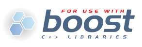 boost alternative image